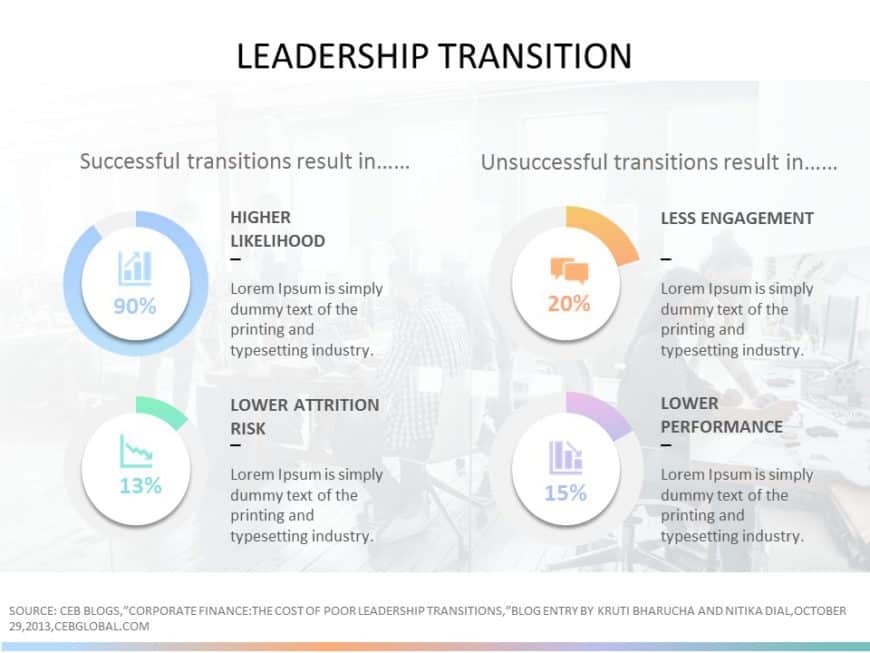 Executive Transition PowerPoint Template