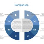 Features Comparison Chart PowerPoint Template & Google Slides Theme