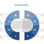 Features Comparison Chart PowerPoint Template & Google Slides Theme