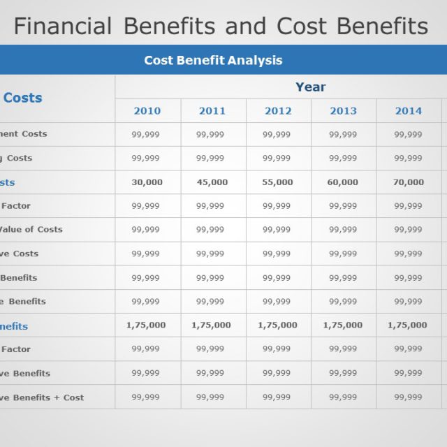 Financial Cost and Benefits 04 PowerPoint Template