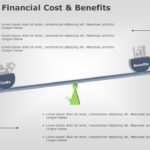 Financial Cost and Benefits 03 PowerPoint Template