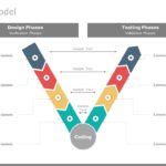 Free V Model 04 PowerPoint Template & Google Slides Theme