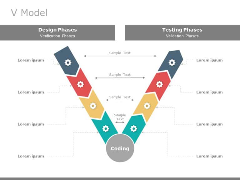 V Model 04 PowerPoint Template