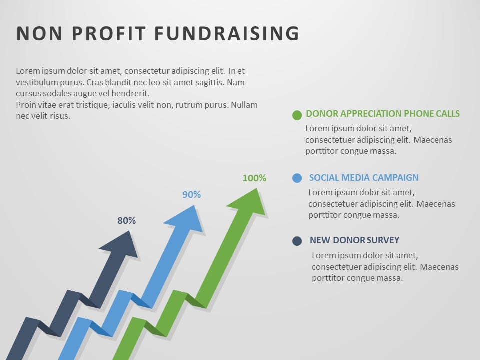 Editable Fundraising Templates For PowerPoint SlideUpLift