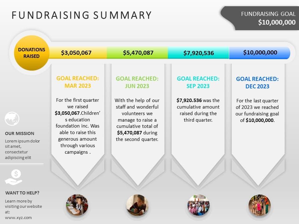 Fundraising 05 PowerPoint Template