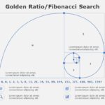 Golden Ratio 02 PowerPoint Template & Google Slides Theme