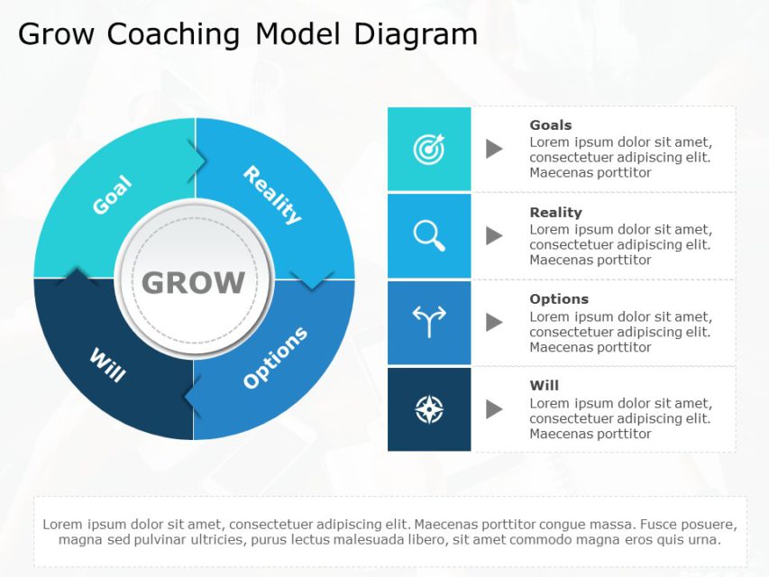 Editable Grow Model Templates For PowerPoint SlideUpLift