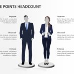 Headcount 02 PowerPoint Template & Google Slides Theme