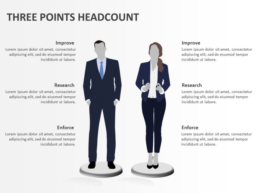 Editable Headcount Templates For PowerPoint | SlideUpLift