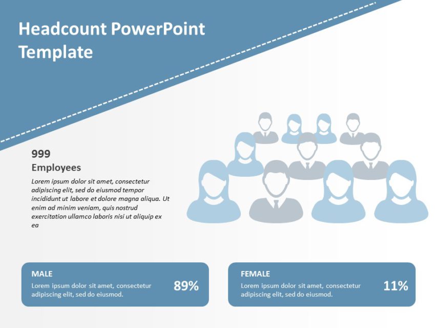 Editable Headcount Templates For PowerPoint | SlideUpLift