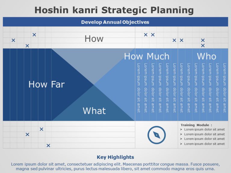 Hoshin Kanri 06 PowerPoint Template & Google Slides Theme