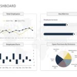 HR Dashboard 01 PowerPoint Template & Google Slides Theme