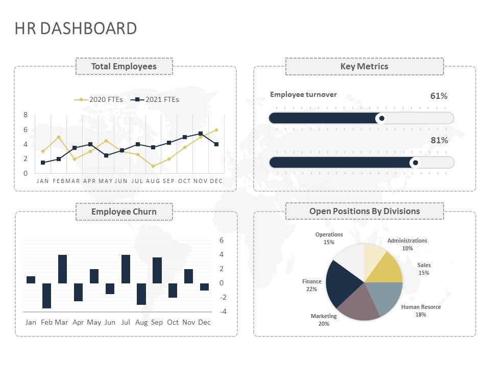 HR Dashboard 01 PowerPoint Template & Google Slides Theme