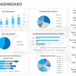 HR Dashboard 04 PowerPoint Template & Google Slides Theme
