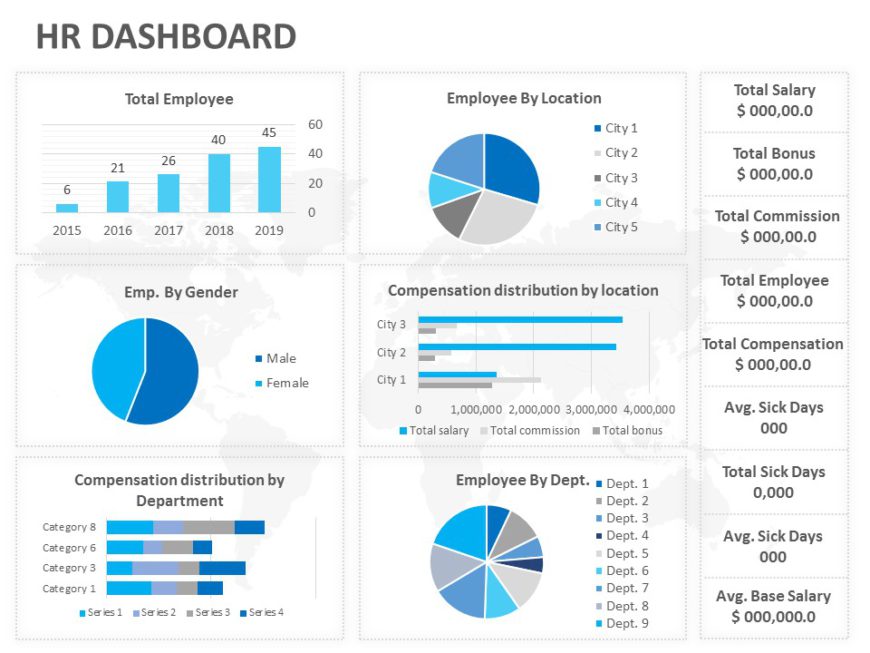 Blue HR Dashboard with Pie and Bar Charts for Employee Analysis Slide Template