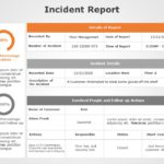 Incident Report 02 PowerPoint Template
