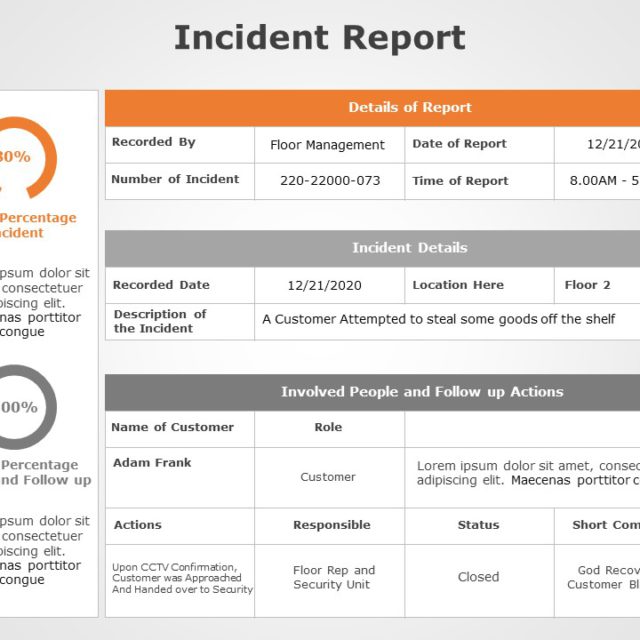 Incident Report 04 PowerPoint Template