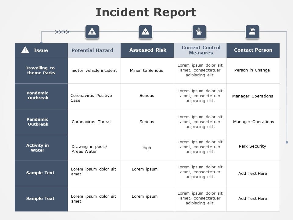 Incident Report 03 PowerPoint Template