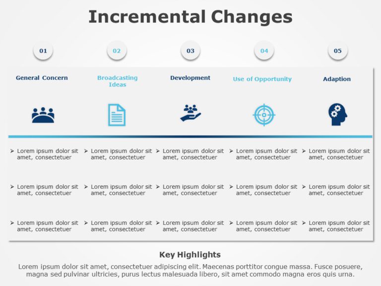 organizational-change-readiness-change-management-plan-templates