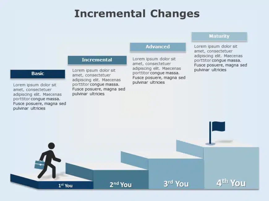 editable-incremental-changes-templates-for-powerpoint-slideuplift