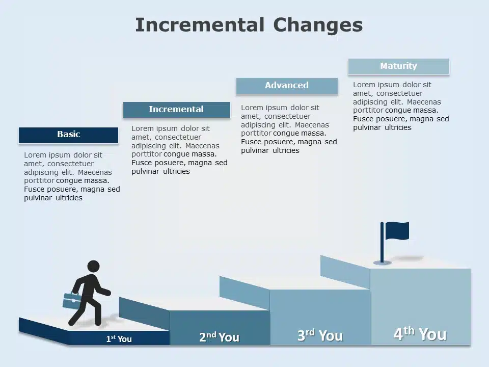 Incremental Changes 02 PowerPoint Template