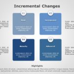 Incremental Changes 03 PowerPoint Template