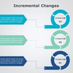 Incremental Changes 04