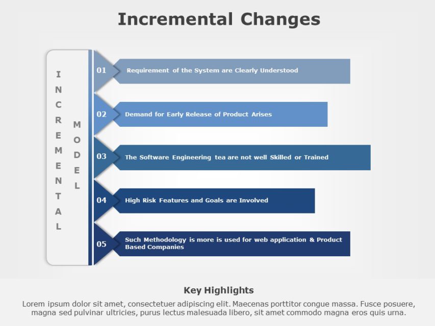 Incremental Changes 02 PowerPoint Template | SlideUpLift