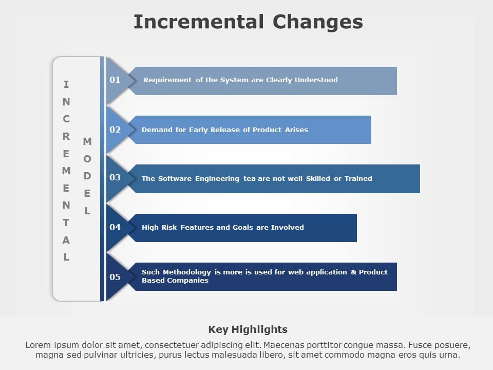 Incremental Changes 05 PowerPoint Template