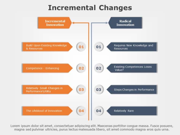 Incremental Changes 08 PowerPoint Template