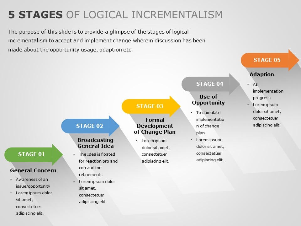Incremental Changes 09 PowerPoint Template