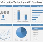 Information Technology KPI Dashboard 04 PowerPoint Template & Google Slides Theme