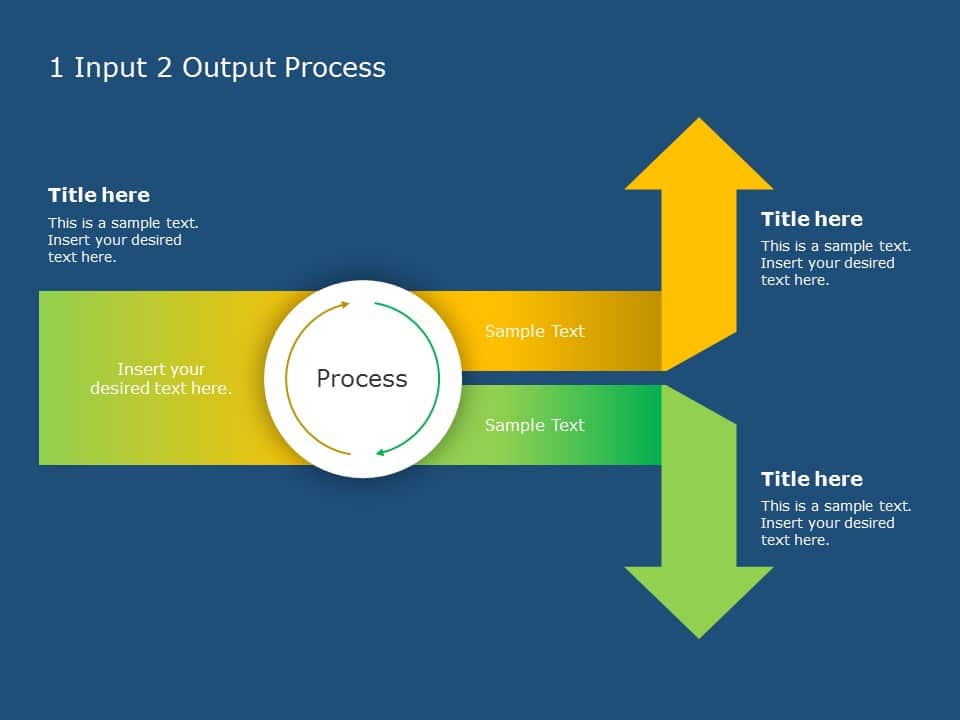 Input Output Process 2 PowerPoint Template