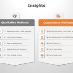 Insights 01 PowerPoint Template & Google Slides Theme