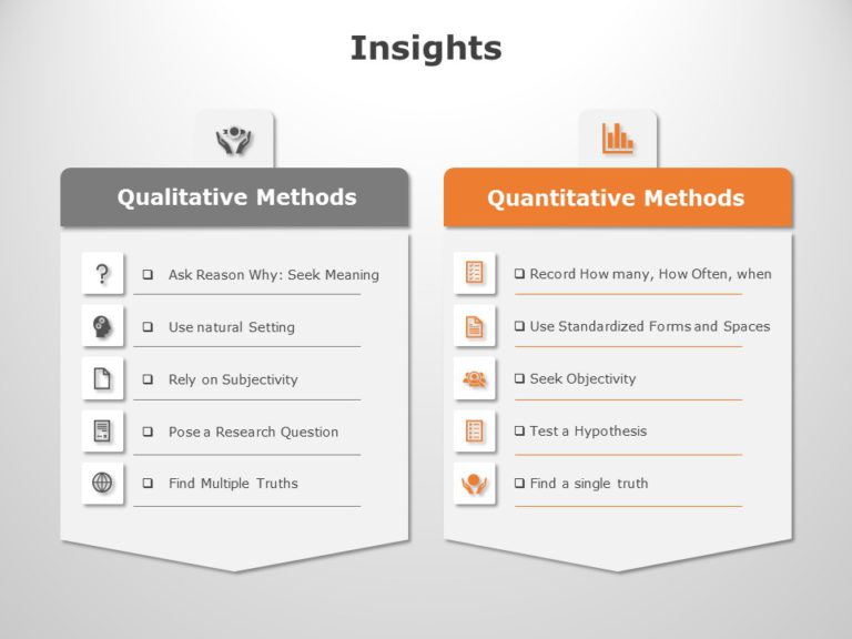 Insights 01 PowerPoint Template & Google Slides Theme
