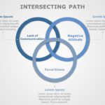 Intersecting Path 01 PowerPoint Template