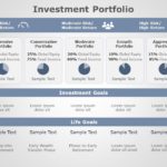 Investment Portfolio 02