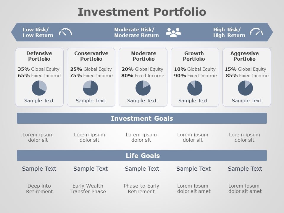 Investment Portfolio 02 PowerPoint Template & Google Slides Theme