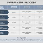 Investment Process 05 PowerPoint Template