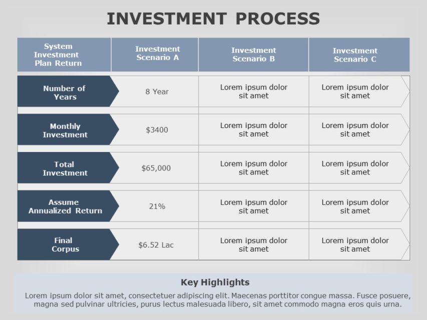 1320 Free Editable Roi Templates For Powerpoint Slideuplift