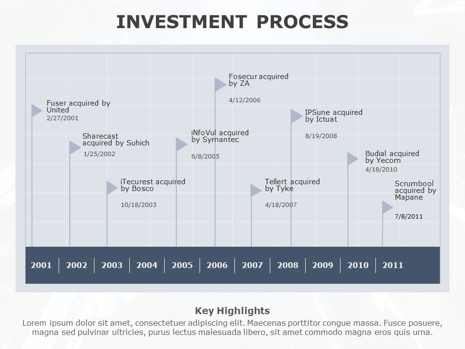 Investment Process 03 PowerPoint Template