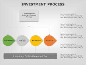 Investment Process 05