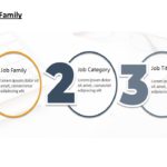 Job Family PowerPoint Template & Google Slides Theme