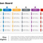 Kanban Board List PowerPoint Template