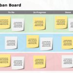 Kanban Board 03 PowerPoint Template
