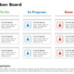 Kanban Chart PowerPoint Template & Google Slides Theme