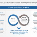 Key Business Platform Features PowerPoint Template