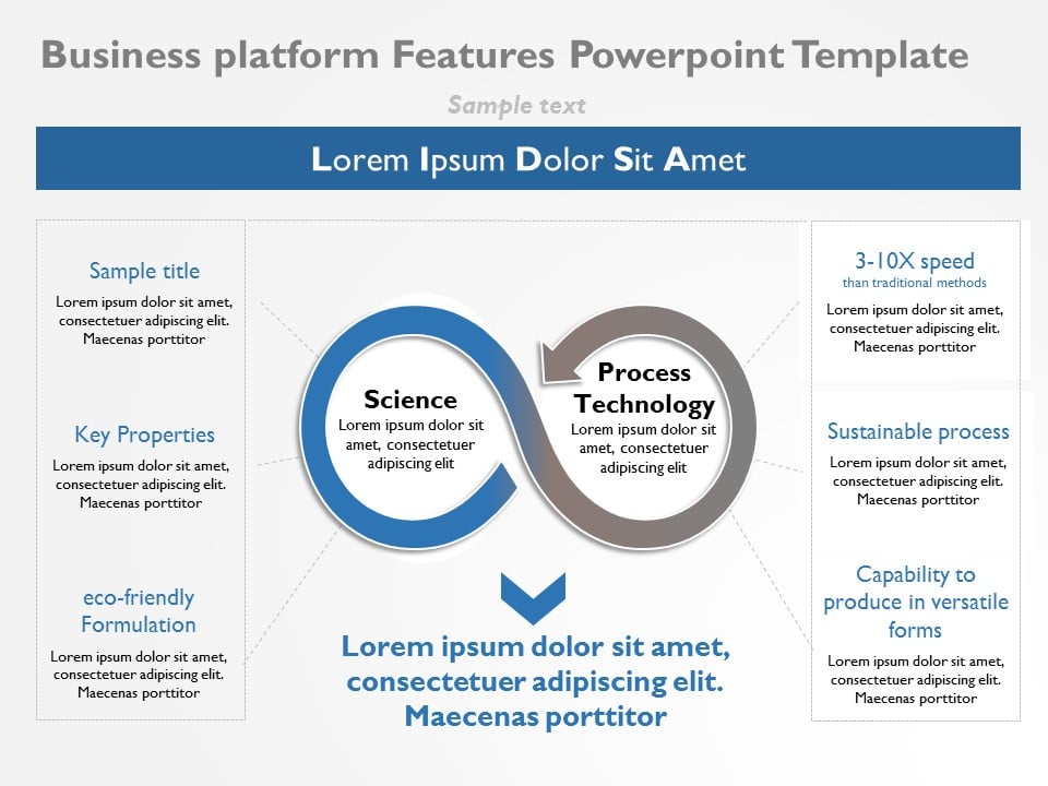 Key Business Platform Features PowerPoint Template