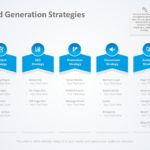 Lead Generation 01 PowerPoint Template & Google Slides Theme