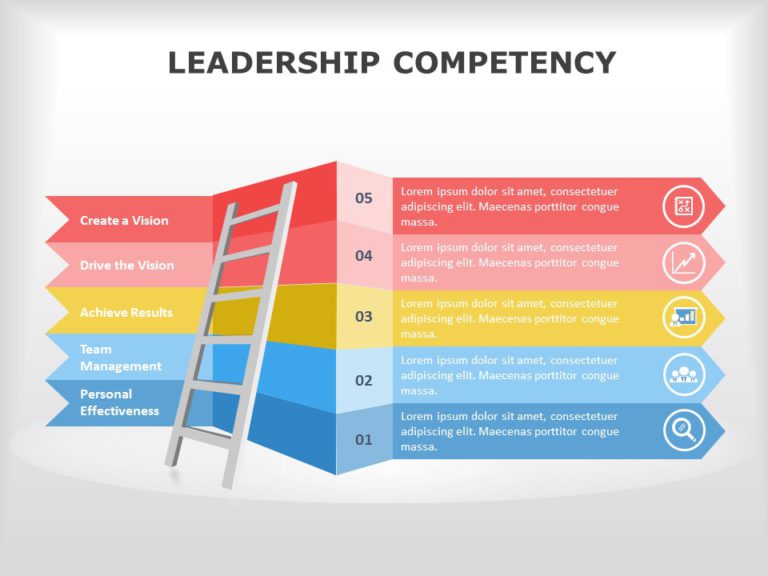 Leadership Competency Ladder PowerPoint Template & Google Slides Theme